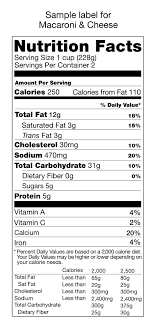 nutrition facts